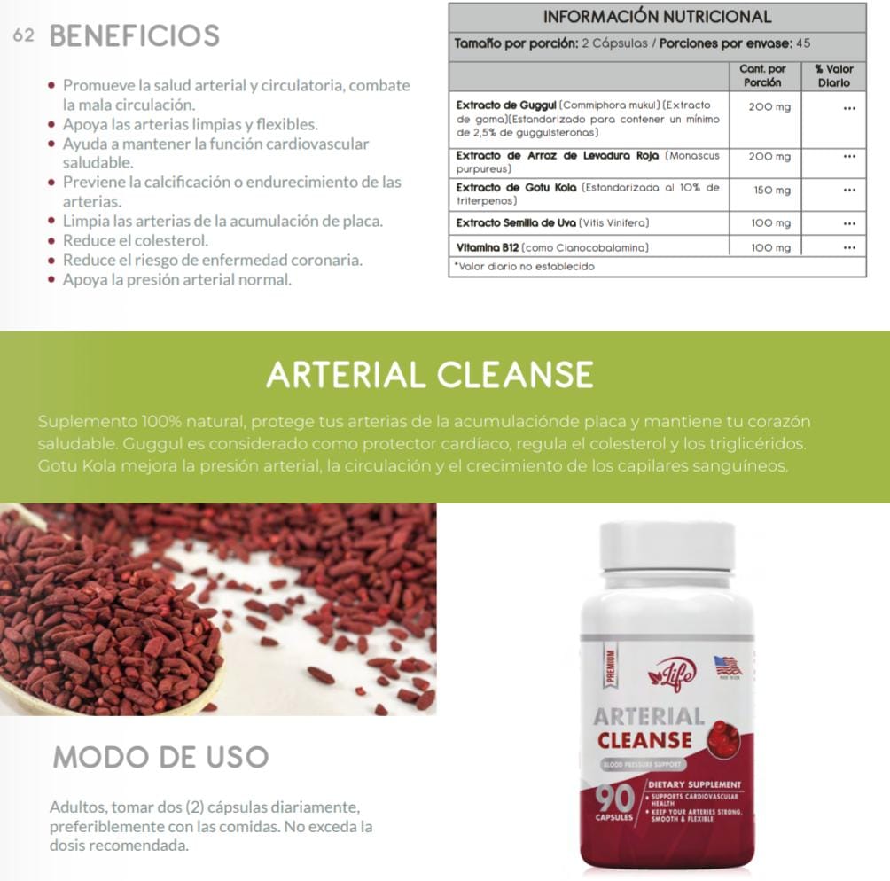 Presion Libre- Arterial Cleanse